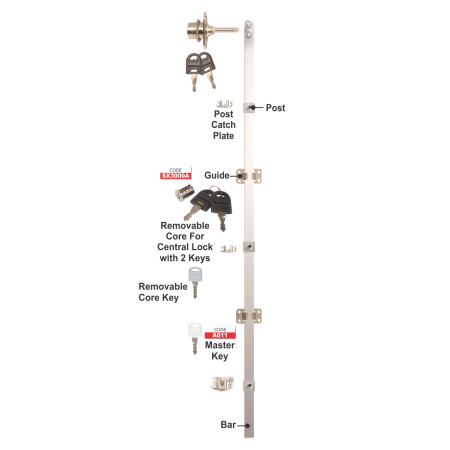 Front Mounted Master Key