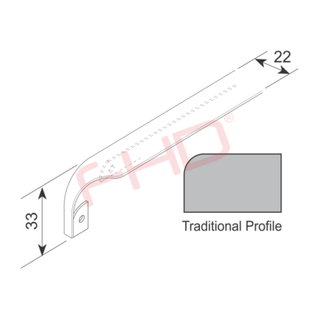 Squareline Postform C-Joint